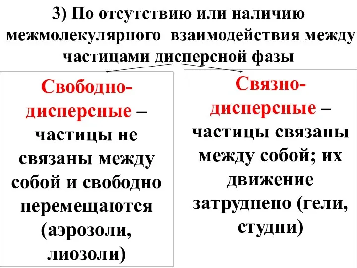 3) По отсутствию или наличию межмолекулярного взаимодействия между частицами дисперсной фазы