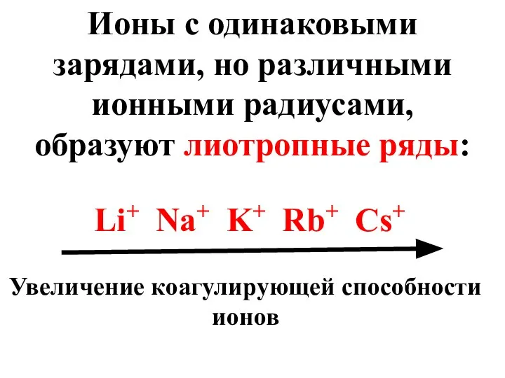 Ионы с одинаковыми зарядами, но различными ионными радиусами, образуют лиотропные ряды: