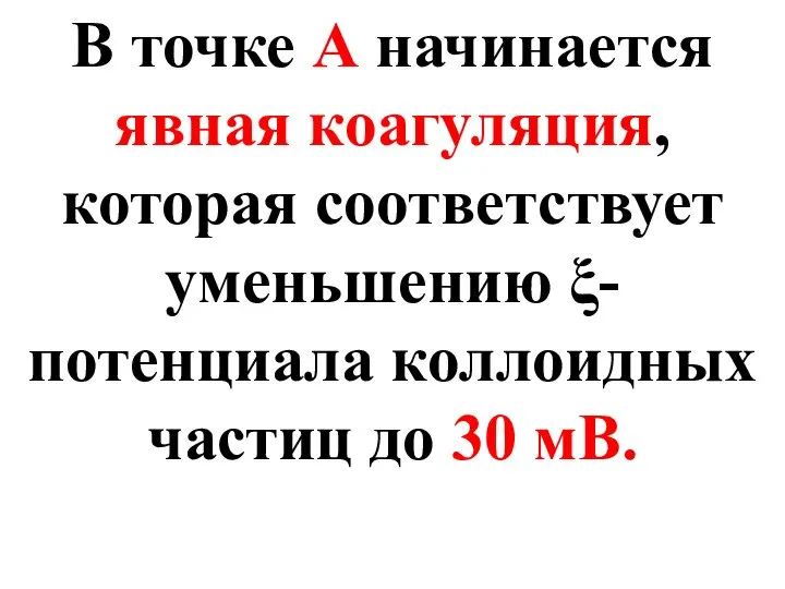 В точке А начинается явная коагуляция, которая соответствует уменьшению ξ-потенциала коллоидных частиц до 30 мВ.