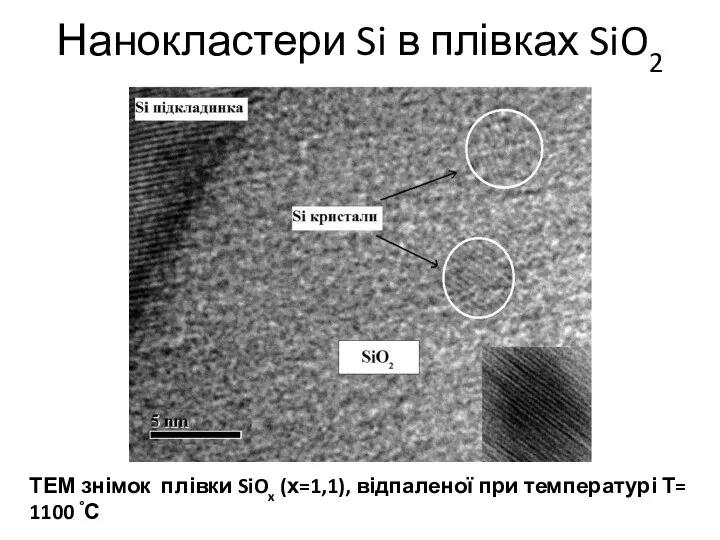 Нанокластери Si в плівках SiO2 ТЕМ знімок плівки SiOx (х=1,1), відпаленої при температурі Т= 1100 °С