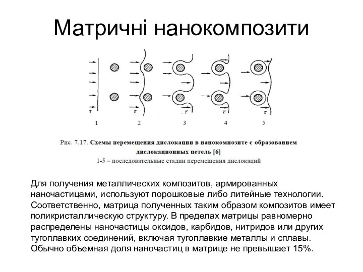 Матричні нанокомпозити Для получения металлических композитов, армированных наночастицами, используют порошковые либо