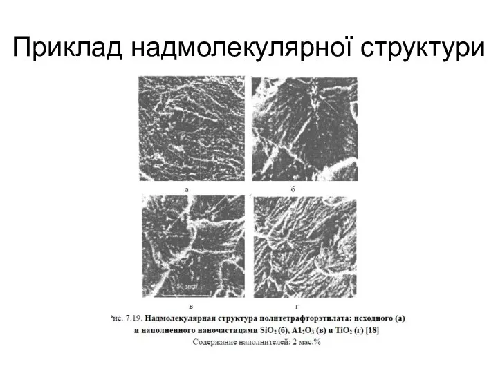 Приклад надмолекулярної структури