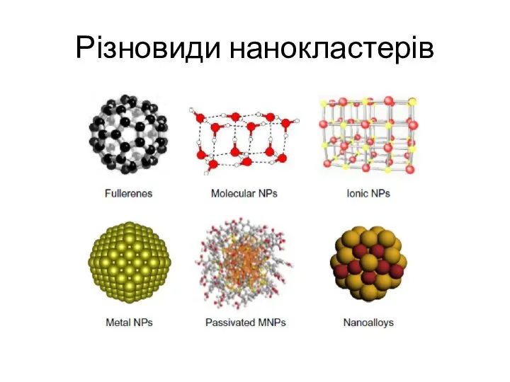 Різновиди нанокластерів