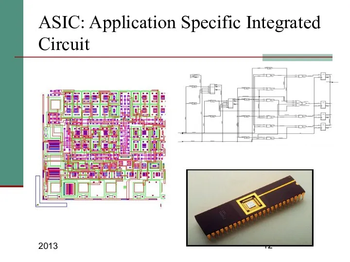 2013 ASIC: Application Specific Integrated Circuit