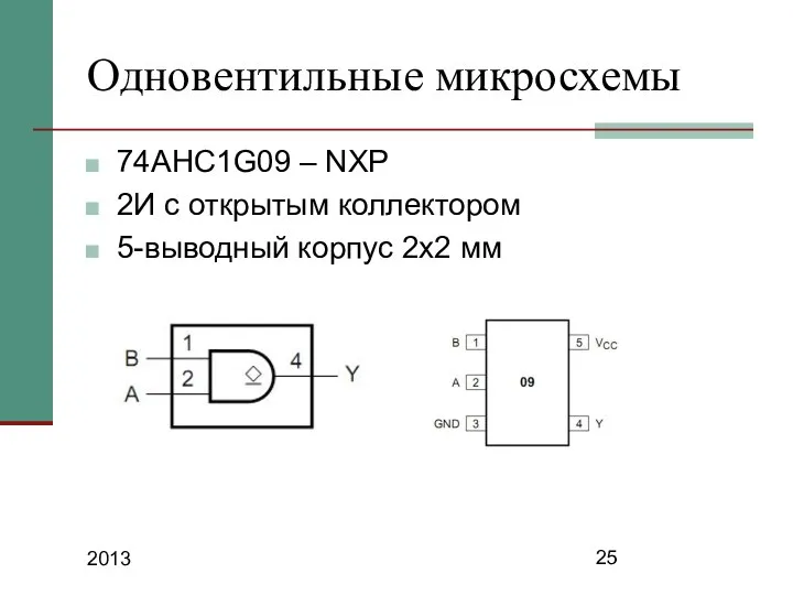 2013 Одновентильные микросхемы 74AHC1G09 – NXP 2И с открытым коллектором 5-выводный корпус 2х2 мм