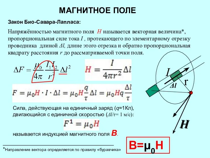 МАГНИТНОЕ ПОЛЕ Закон Био-Савара-Лапласа: Напряжённостью магнитного поля Н называется векторная величина*,