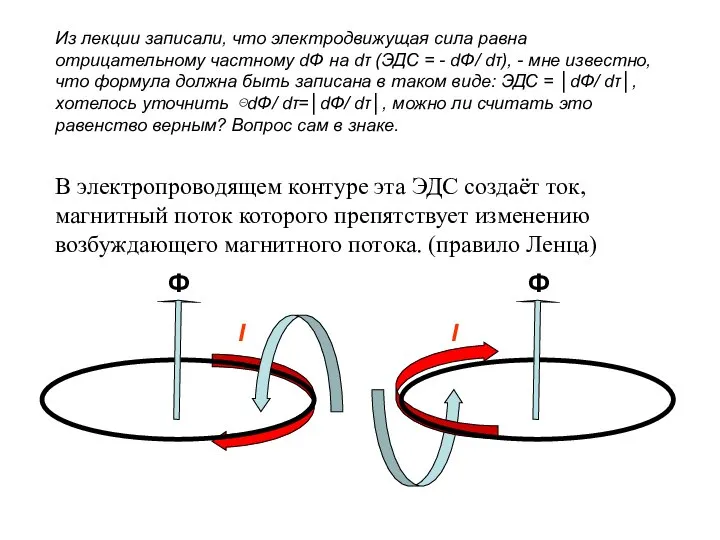 В электропроводящем контуре эта ЭДС создаёт ток, магнитный поток которого препятствует