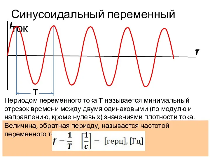 Синусоидальный переменный ток I τ Периодом переменного тока Т называется минимальный