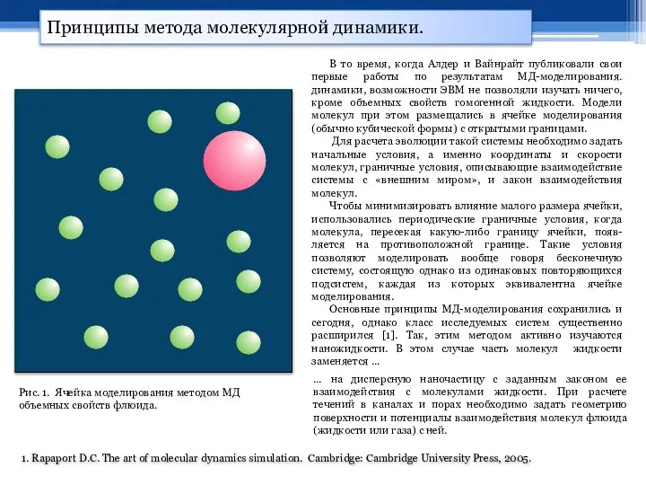 Принципы метода молекулярной динамики. 1. Rapaport D.C. The art of molecular