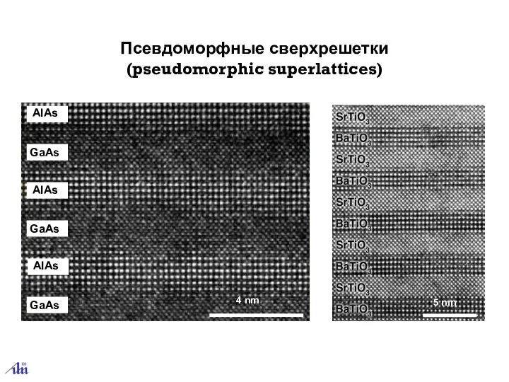 Псевдоморфные сверхрешетки (pseudomorphic superlattices)