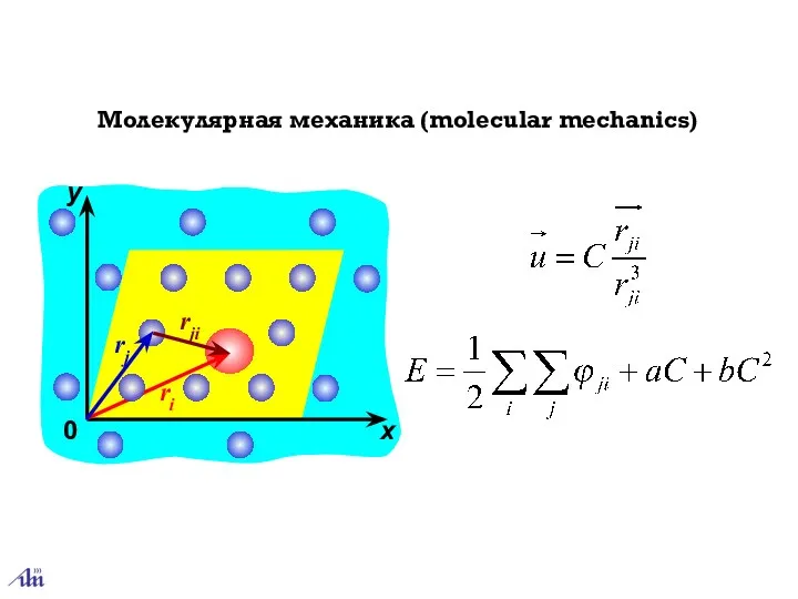 Молекулярная механика (molecular mechanics)