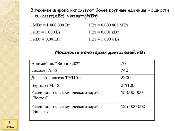 В технике широко используют более крупные единицы мощности – киловатт(кВт), мегаватт(МВт)