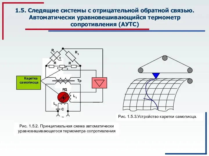 1.5. Следящие системы с отрицательной обратной связью. Автоматически уравновешивающийся термометр сопротивления