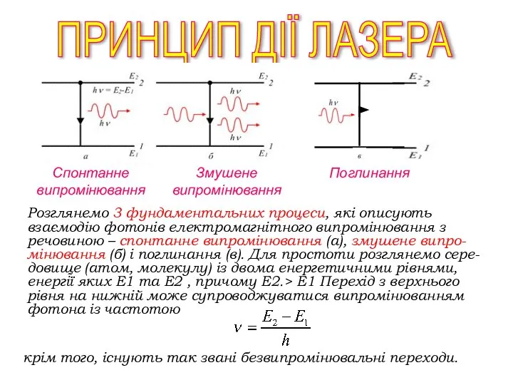 ПРИНЦИП ДІЇ ЛАЗЕРА Спонтанне випромінювання Змушене випромінювання Поглинання Розглянемо 3 фундаментальних