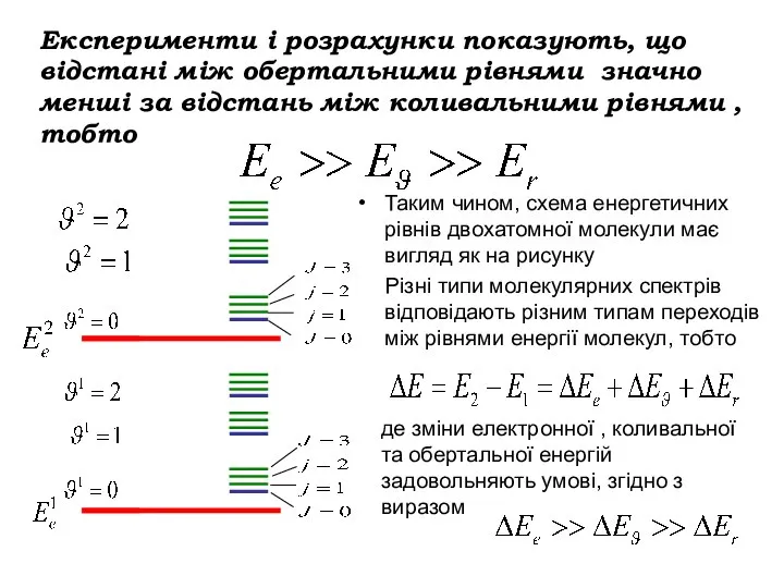 Експерименти і розрахунки показують, що відстані між обертальними рівнями значно менші