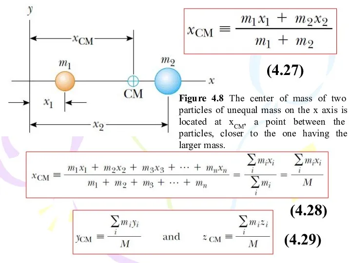 Figure 4.8 The center of mass of two particles of unequal