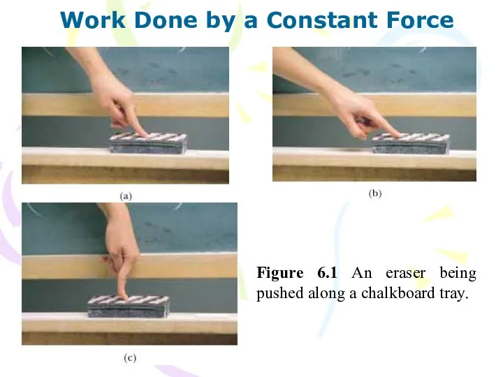 Work Done by a Constant Force Figure 6.1 An eraser being pushed along a chalkboard tray.