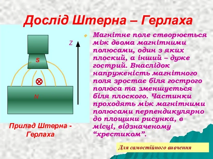 Дослід Штерна – Герлаха Магнітне поле створюється між двома магнітними полюсами,