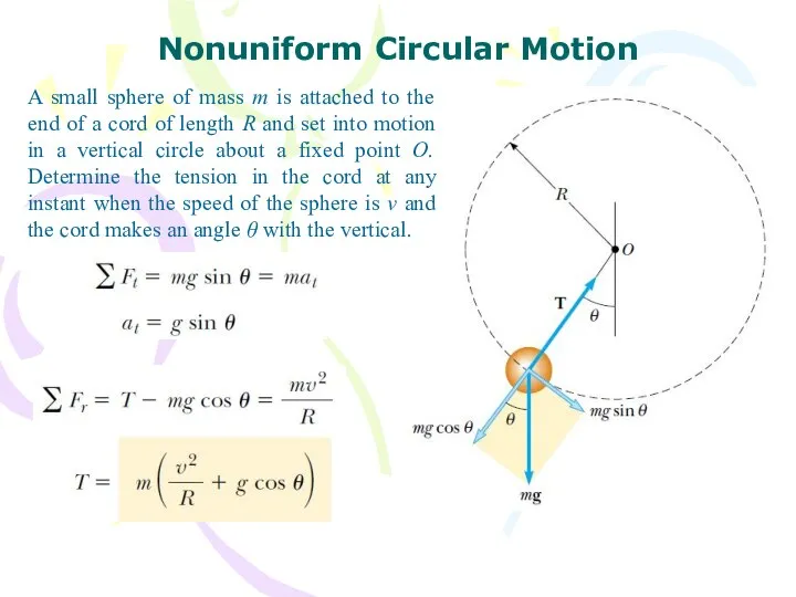 Nonuniform Circular Motion A small sphere of mass m is attached