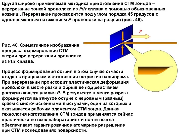 Другая широко применяемая методика приготовления СТМ зондов – перерезание тонкой проволоки