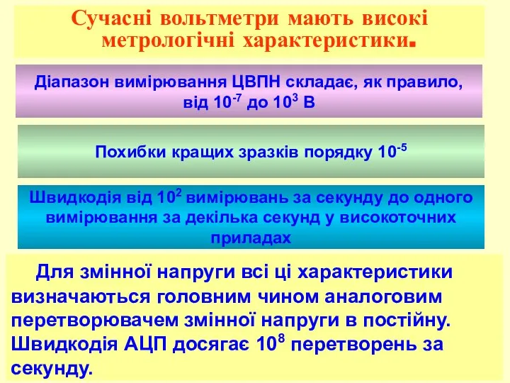 Сучасні вольтметри мають високі метрологічні характеристики. Діапазон вимірювання ЦВПН складає, як