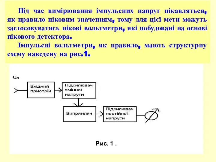 Під час вимірювання імпульсних напруг цікавляться, як правило піковим значенням, тому