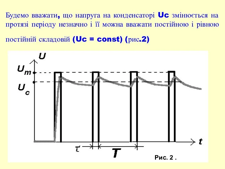 Будемо вважати, що напруга на конденсаторі Uc змінюється на протязі періоду