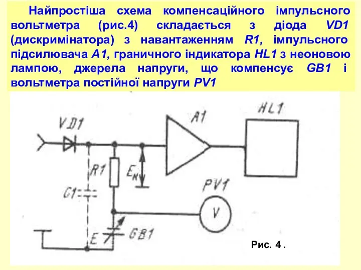 Найпростіша схема компенсаційного імпульсного вольтметра (рис.4) складається з діода VD1 (дискримінатора)