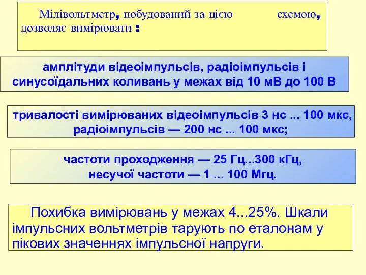 Мілівольтметр, побудований за цією схемою, дозволяє вимірювати : амплітуди відеоімпульсів, радіоімпульсів