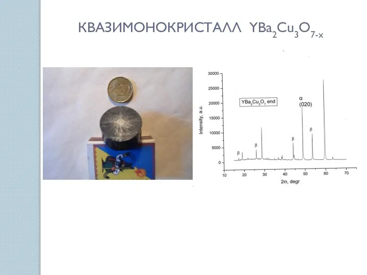 КВАЗИМОНОКРИСТАЛЛ YBa2Cu3O7-x