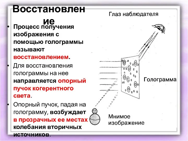 Восстановление Процесс получения изображения с помощью голограммы называют восстановлением. Для восстановления