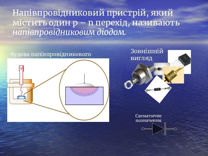 Напівпровідниковий пристрій, який містить один р – n перехід, називають напівпровідниковим діодом.