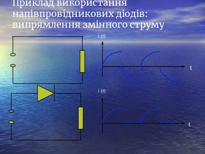 Приклад використання напівпровідникових діодів: випрямлення змінного струму