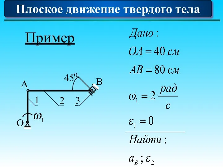 Плоское движение твердого тела Пример