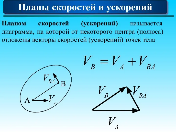 Планы скоростей и ускорений Планом скоростей (ускорений) называется диаграмма, на которой