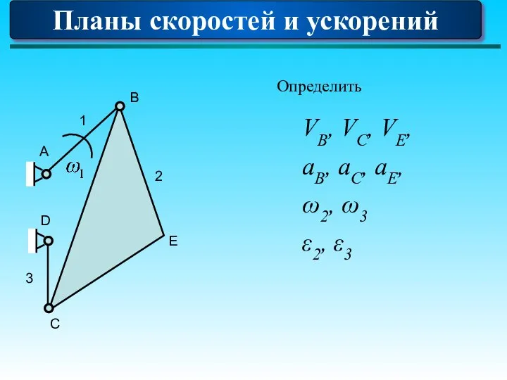 Планы скоростей и ускорений Определить VB, VC, VE, aB, aC, aE, ω2, ω3 ε2, ε3