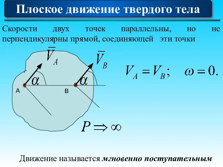 Плоское движение твердого тела Скорости двух точек параллельны, но не перпендикулярны