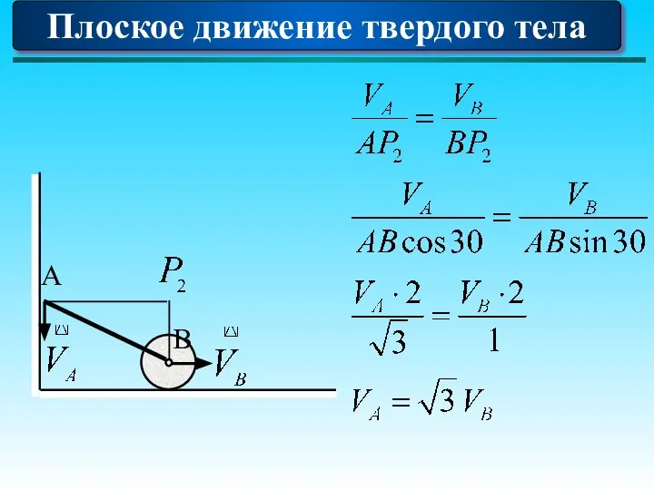 Плоское движение твердого тела А В