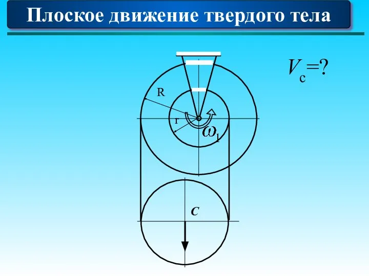 Плоское движение твердого тела С R r Vc=?