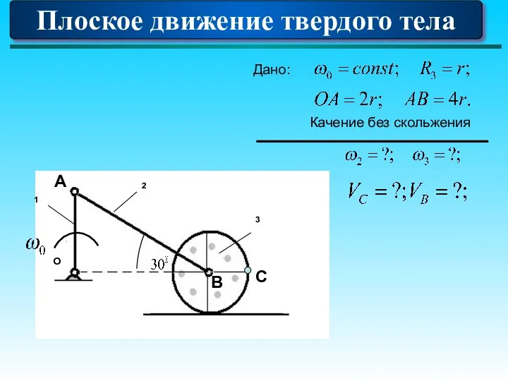 Плоское движение твердого тела O A B C 1 2 3 Дано: Качение без скольжения