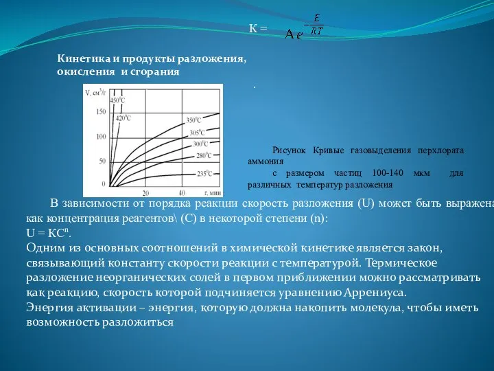 Кинетика и продукты разложения, окисления и сгорания . Рисунок Кривые газовыделения