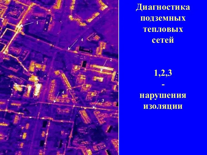 Диагностика подземных тепловых сетей 1,2,3 - нарушения изоляции