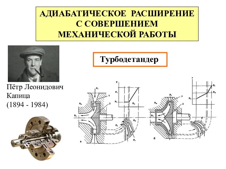 АДИАБАТИЧЕСКОЕ РАСШИРЕНИЕ С СОВЕРШЕНИЕМ МЕХАНИЧЕСКОЙ РАБОТЫ Турбодетандер Пётр Леонидович Капица (1894 - 1984)