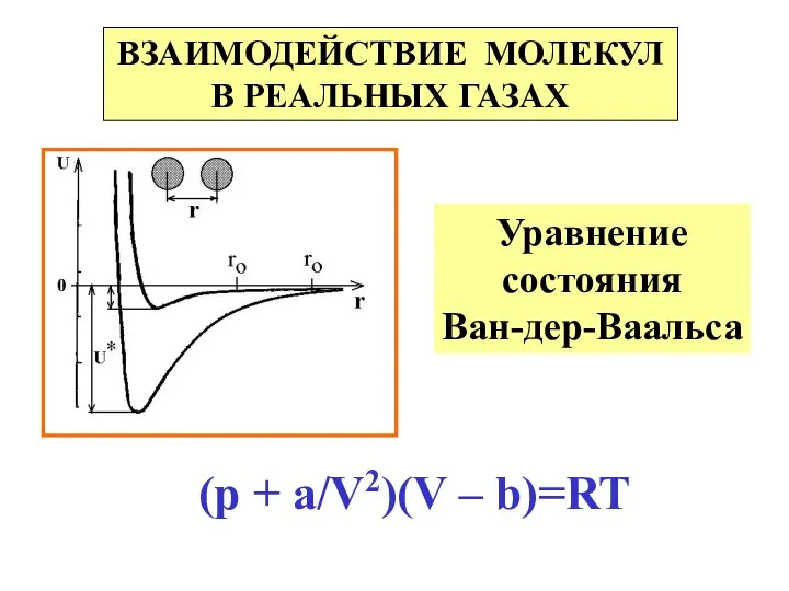 ВЗАИМОДЕЙСТВИЕ МОЛЕКУЛ В РЕАЛЬНЫХ ГАЗАХ Уравнение состояния Ван-дер-Ваальса (p + a/V2)(V – b)=RT