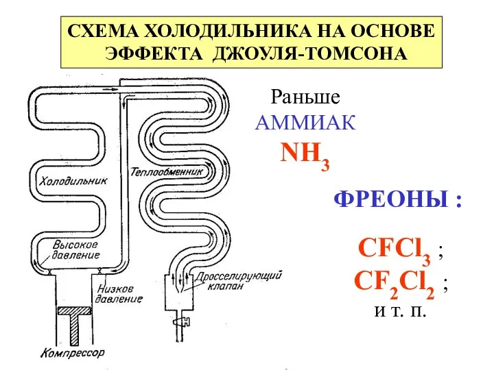 СХЕМА ХОЛОДИЛЬНИКА НА ОСНОВЕ ЭФФЕКТА ДЖОУЛЯ-ТОМСОНА CFCl3 ; CF2Cl2 ; и