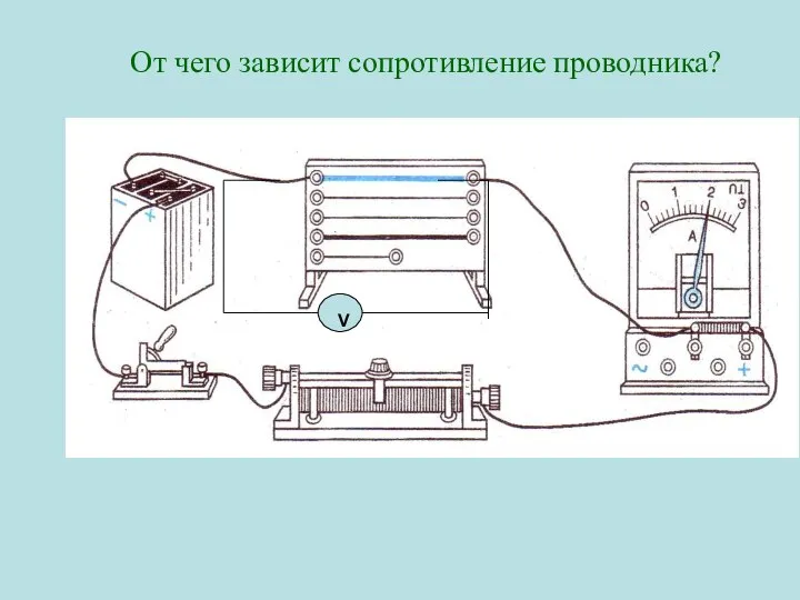 От чего зависит сопротивление проводника? v V