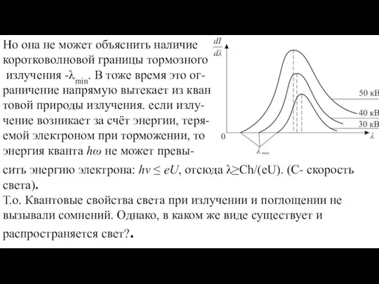 Но она не может объяснить наличие коротковолновой границы тормозного излучения -λmin.