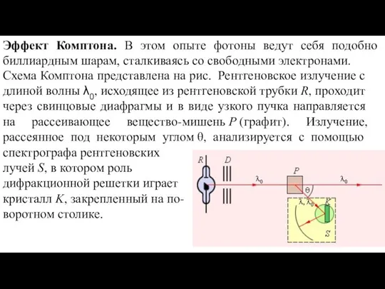 Эффект Комптона. В этом опыте фотоны ведут себя подобно биллиардным шарам,