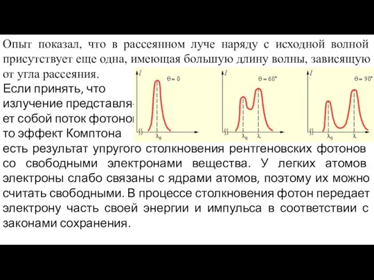 Опыт показал, что в рассеянном луче наряду с исходной волной присутствует