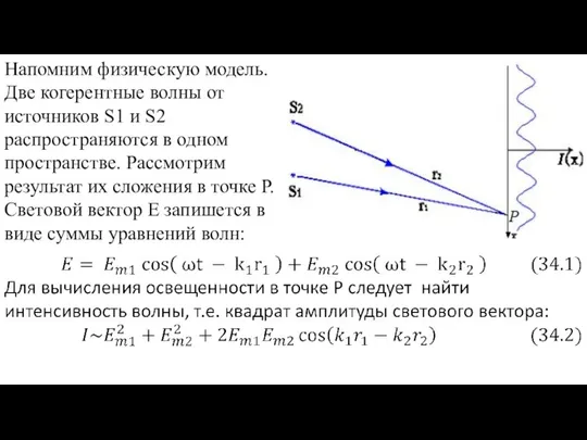 Напомним физическую модель. Две когерентные волны от источников S1 и S2